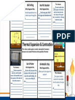 Thermal Expansion Students Sheet