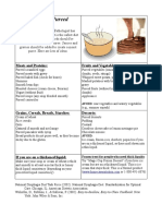 Dysphagia Puree Diet Patient Handout