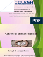 UNIDAD I Concepto de Orientacion Familiar