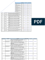 Perma-Cal Vs 3D All Balikpapan