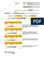 Linguaskill Results Akacenter Cayetana Cruz Monzon