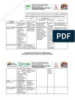 Sinoptico de Matematicas I