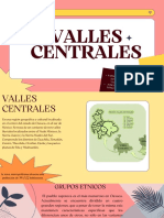 Valles Centrales