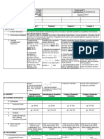 Grades 9 Daily Lesson Log School Grade Level 9 Teacher Learning Area MATHEMATICS Teaching Dates and Time Quarter FIRST