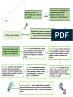 Enfoque Epidemiológico