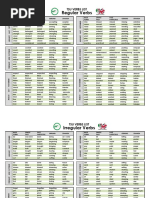 New Tsu Verbs List