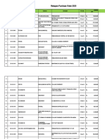 Laporan Mingguan 2023-1