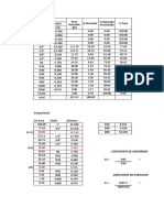 Examen 2granulo