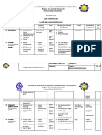 Training-Plan-Housekeeping-Ncii-Gensan Coolege Tech