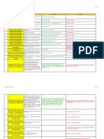 Matriz de Preguntas