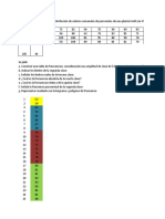 Ejercicios - Distribución de Frecuencias