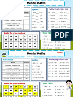 Grade 5 Mental Maths Worksheet 2