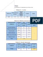 Evaluation Des Charges