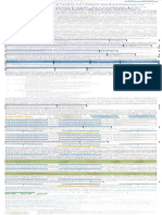 Understanding Production Order Variance - Part 1 Performance Evaluvation Through Standard Costs SAP Blogs