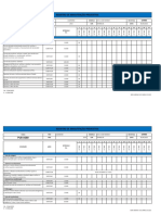 Registro de Manutenção Preventiva