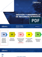 S6. Políticas de Reclutamiento y Selección