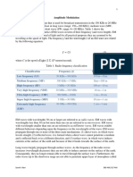 Lect 1 Amplitude Modulation Handouts