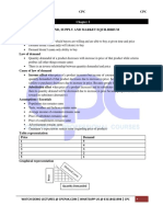 CPC Prc-3 Chap-2 Notes