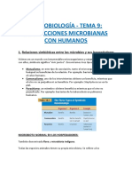 Tema 9. Interacciones Microbianas Con Humanos