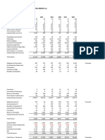 Diagnostico Financiero - Cementos Argos S.A.