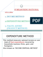 Expenditure Mehod