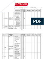 Tail Lift Pallet Truck Risk Assessment