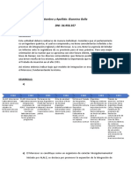 Trabajo Practico 1 - Derecho de Integracion Regional - Giannina Gallo