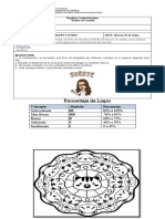 Evaluación "Quiero Mi Comida"