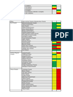 Árvore Genealógica - Situação Da Base de Dados em 19 de Abril de 2013