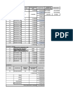 Tabla Eje - +Bosques-Verificacion