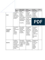 Rubrics-3D MODEL