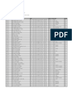 Número Do Pedido Nome Cargo Região de Classificação Cor/Raça