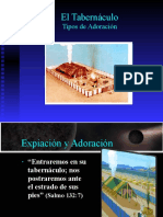 El Tabernáculo Tipos de Adoración