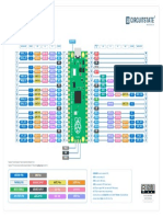 Raspberry Pi Pico Pinout r0.3 CIRCUITSTATE Electronics