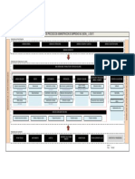 LI-SE-F2 Mapa de Procesos - AESA V.1