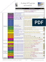 Q'vive PMP All Docs v4