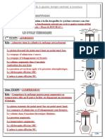 Cour Techno Le Cycle A Quatre Temps