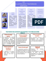 F43 Reacción Al Estrés Grave Y Trastornos de Adaptación