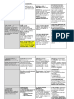 Sucesiones Tarea Todas Las Clases en El Derecho Romano 10 de Junio