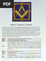 Masonic Timeline of Events