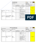 ANALYSE DES RISQUES Tie-In (Soudage, Découpage, Serrage) BRN