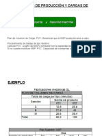 GPFM - 04 Capacidad y Carga D Trabajo