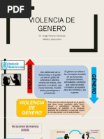 Violencia de Genero - Dr. Pizarro UPC 2021-1