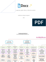 Antibioticos Mapa Conceptual 61186 Downloadable 1598408