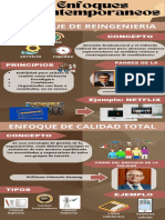 Enfoque de Reingenieria y Calidad Total - Final