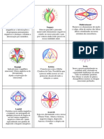 Essências Cartas