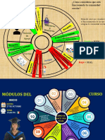 Ejercicios de La Semana 3