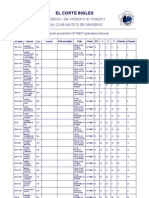 Clasificación Optimist (17/09/2011) 