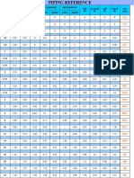 Surface Calculation & Paint