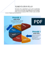 Implimentation Plan